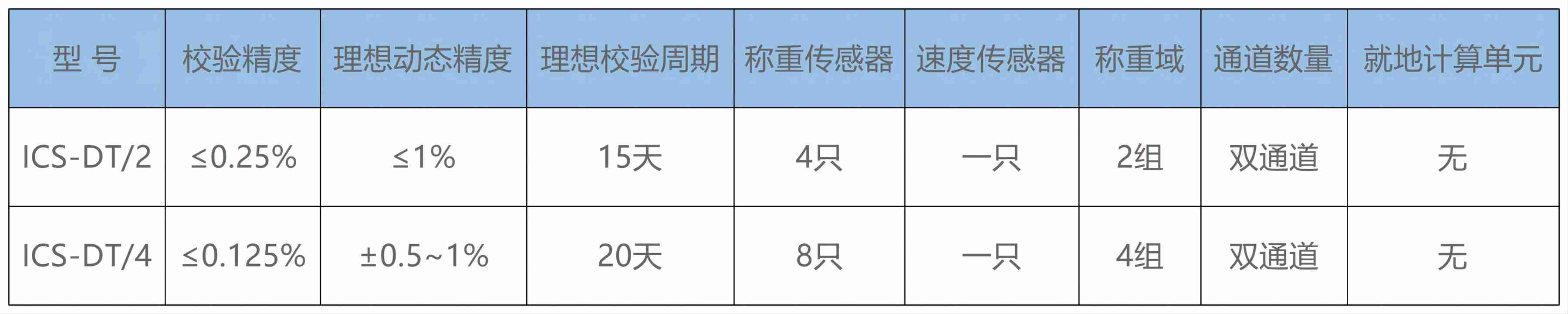 新建 XLS 工作表_Sheet1(1).jpg